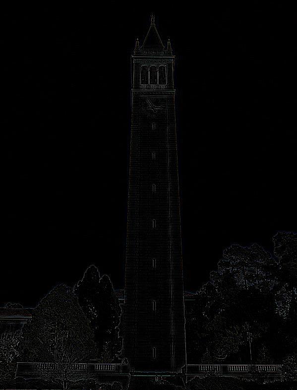 2.1.campanile_hf